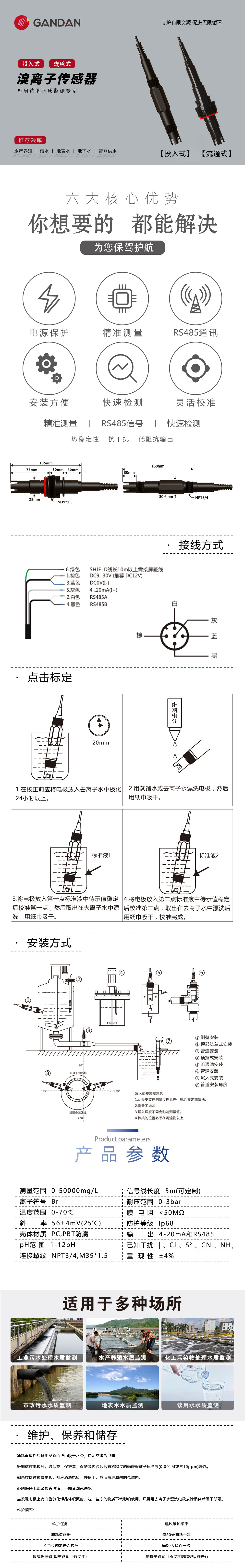 GD52-RS125在線式溴離子傳感器-落地頁(yè).jpg