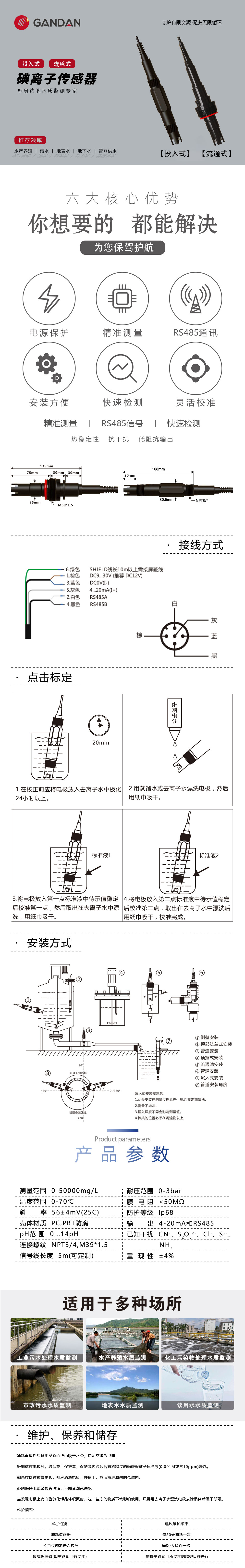 GD52-RS126在線(xiàn)式碘離子傳感器-落地頁(yè).jpg