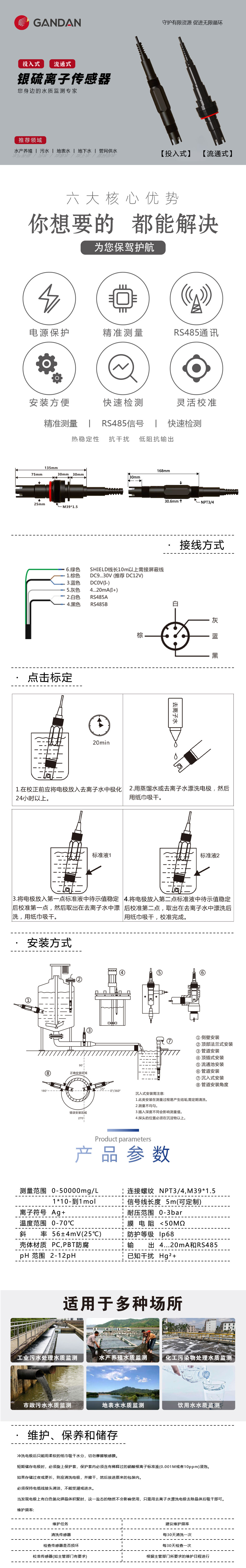 GD52-RS127在線式銀硫離子傳感器-落地頁(yè).jpg