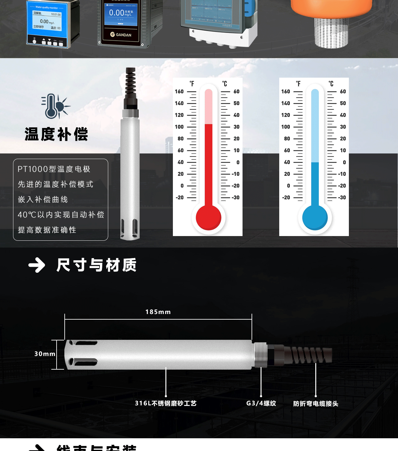 103L溶解氧_02.gif