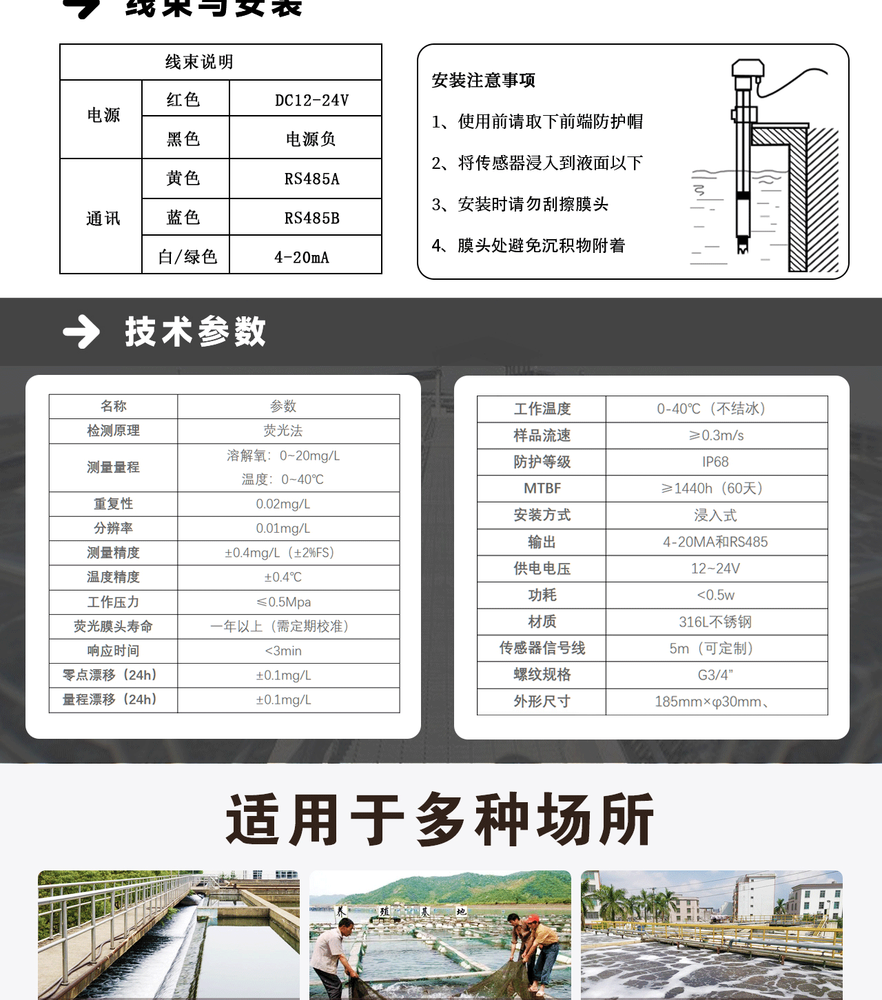 103L溶解氧_03.gif