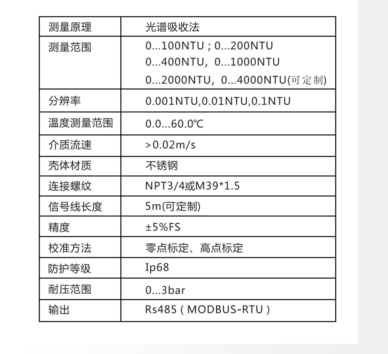 濁度傳感器_04.png