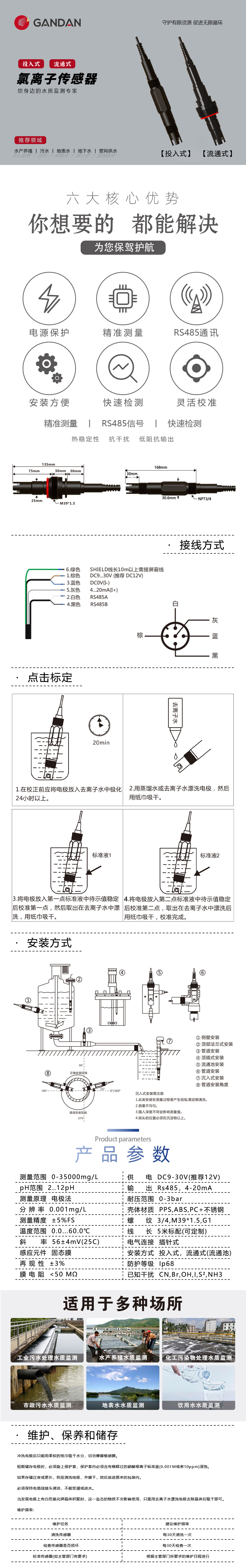 GD52-RS117在线式氯离子传感器-落地页.jpg