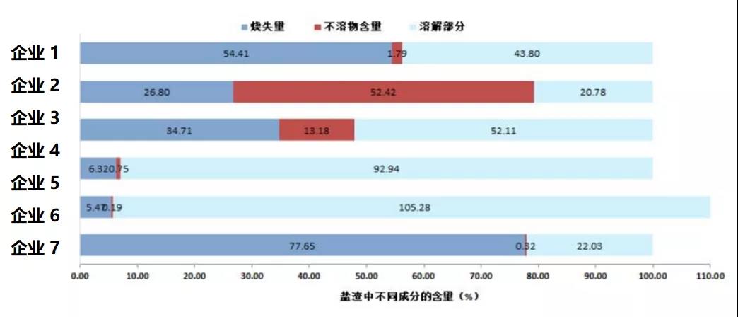 探讨水务环保行业未来的技术发展方向.jpg