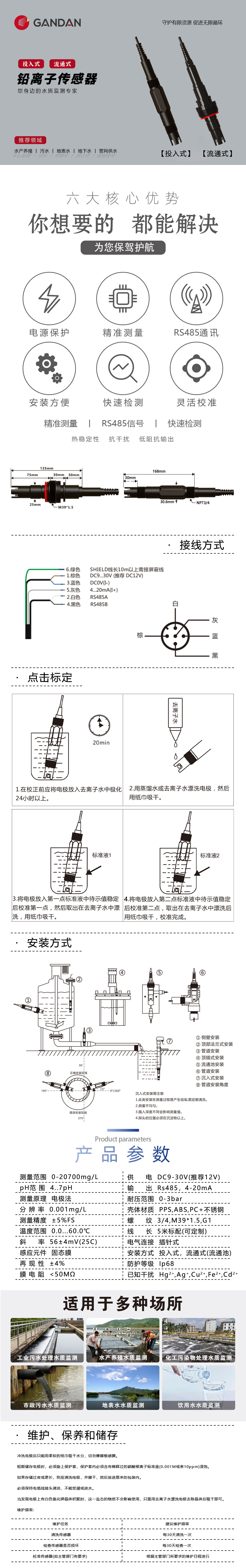 GD52-RS120在线式铅离子传感器-落地页.jpg