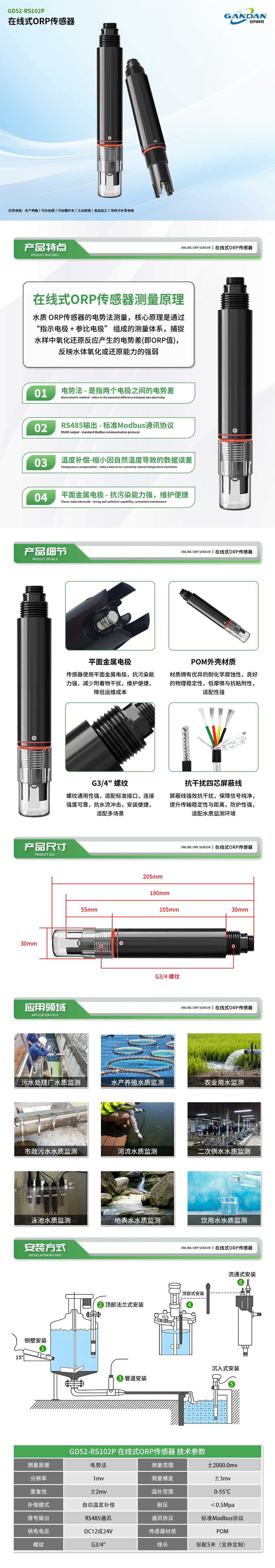 在线式ORP传感器.jpg