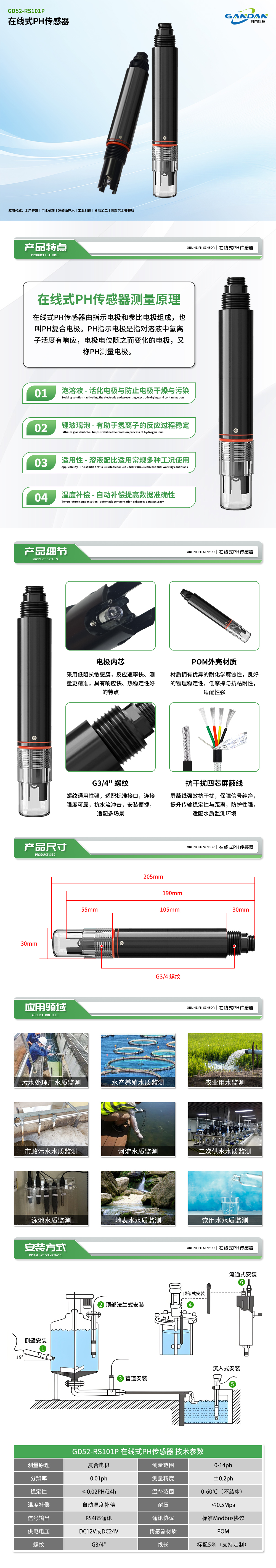 在线式PH传感器.jpg