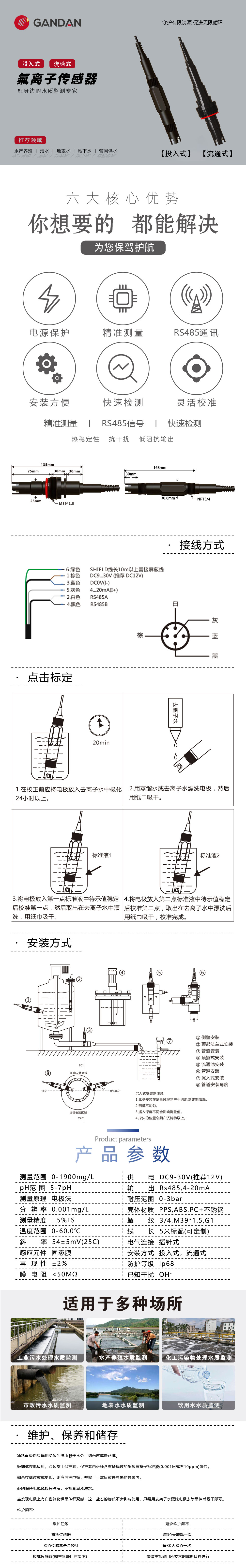 GD52-RS118在线式氟离子传感器-落地页.jpg