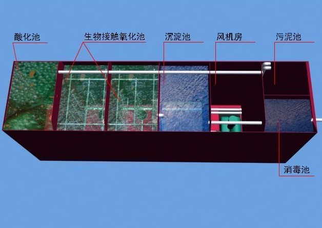 变形计2014年全集 在线_在线ph计_在线浊度计