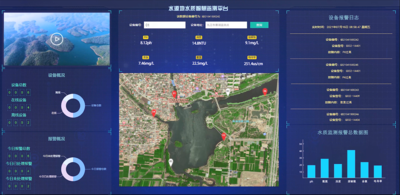 九江市x湖水源地水质监测案例